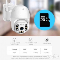 ICSEE ВОДОУСТОЙЧИВА WIFI IP FULL HD 1920Х1080, 5.0MP 360° 4+4 LED ICSEE ВОДОУСТОЙЧИВА WIFI IP FULL HD 1920Х1080, 5.0MP 360° 4+4 LED